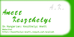 anett keszthelyi business card